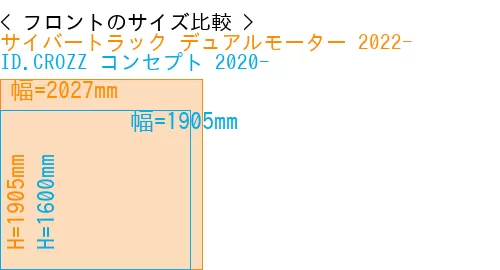 #サイバートラック デュアルモーター 2022- + ID.CROZZ コンセプト 2020-